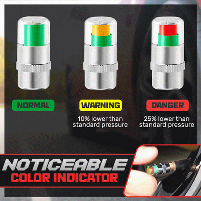 zeravo®Car Tire Pressure Monitors
